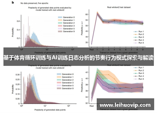 基于体育循环训练与AI训练日志分析的节奏行为模式探索与解读