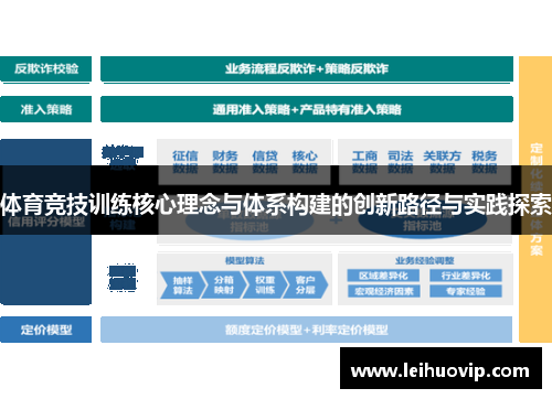体育竞技训练核心理念与体系构建的创新路径与实践探索
