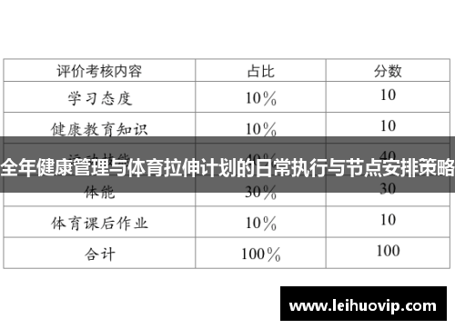 全年健康管理与体育拉伸计划的日常执行与节点安排策略