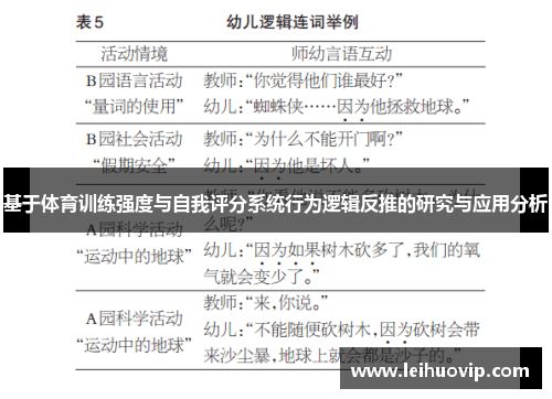 基于体育训练强度与自我评分系统行为逻辑反推的研究与应用分析